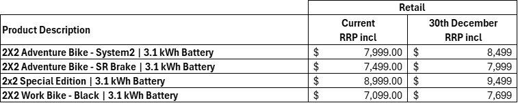 Bike price increase jan1-4