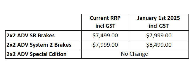 price rise